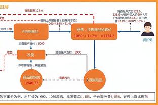 超强滞空！巅峰时期的C罗逆天弹跳让人无可奈何！